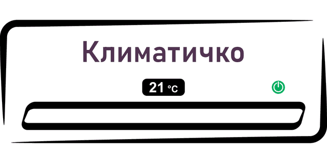 Климатичко
